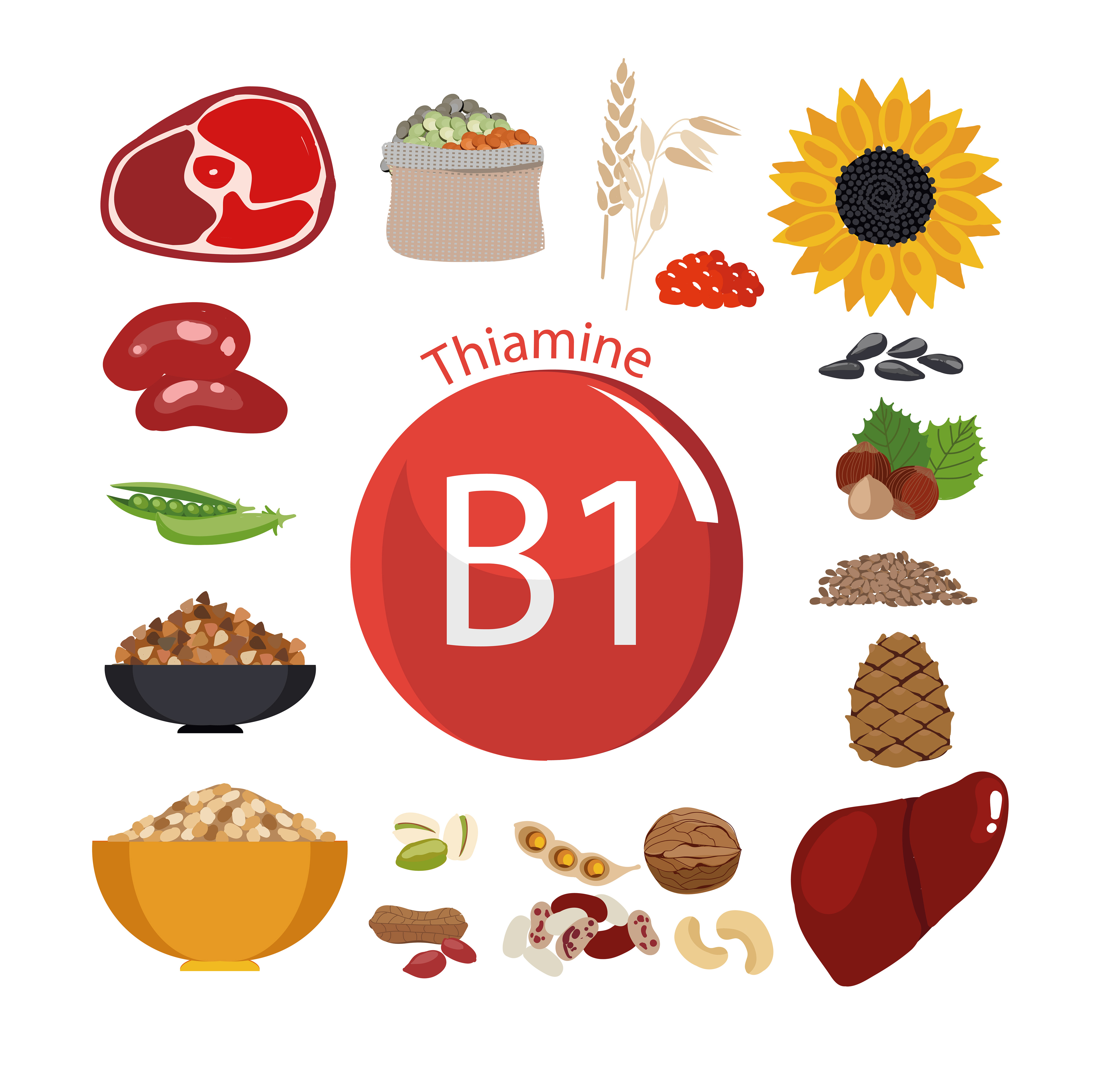 Vitamin B1 (thiamine)